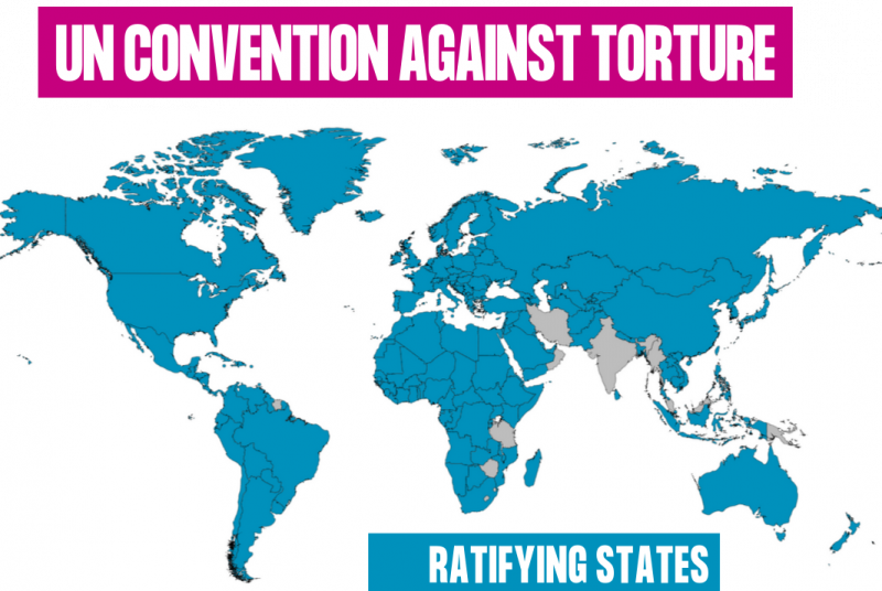 World map of states who have ratified the UN Convention Against Torture